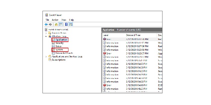 7 Steps to Resolving Common Virtualization Issues picture: I
