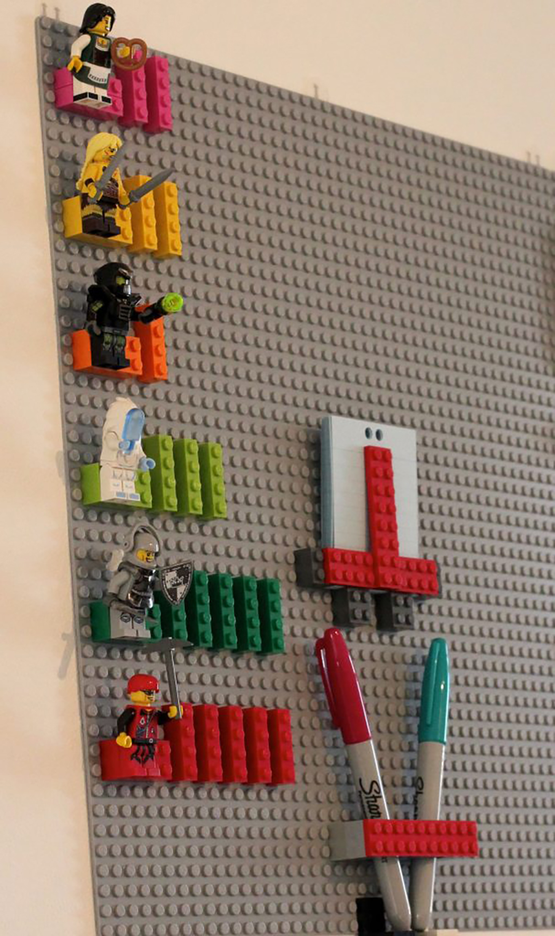 10 Most Beautiful Scrum Boards Ever Created picture: D