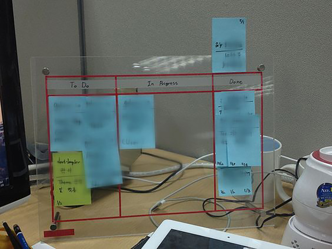 10 Most Beautiful Scrum Boards Ever Created picture: E