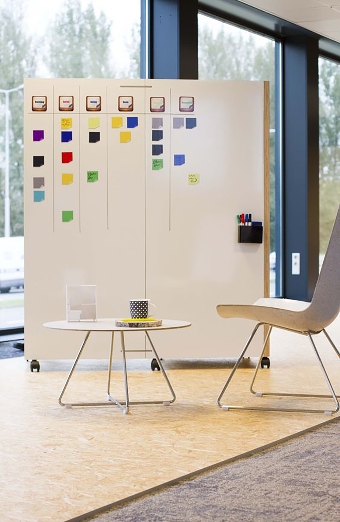 10 Most Beautiful Scrum Boards Ever Created picture: H