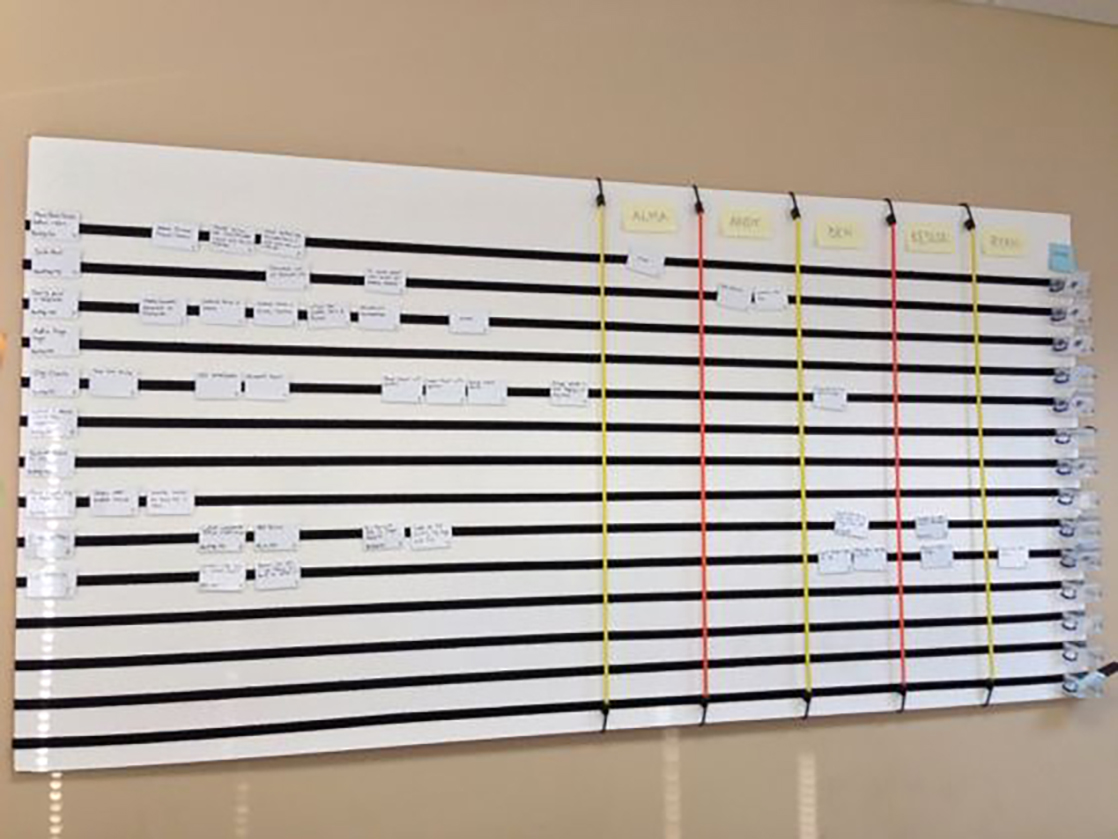 10 Most Beautiful Scrum Boards Ever Created picture: J
