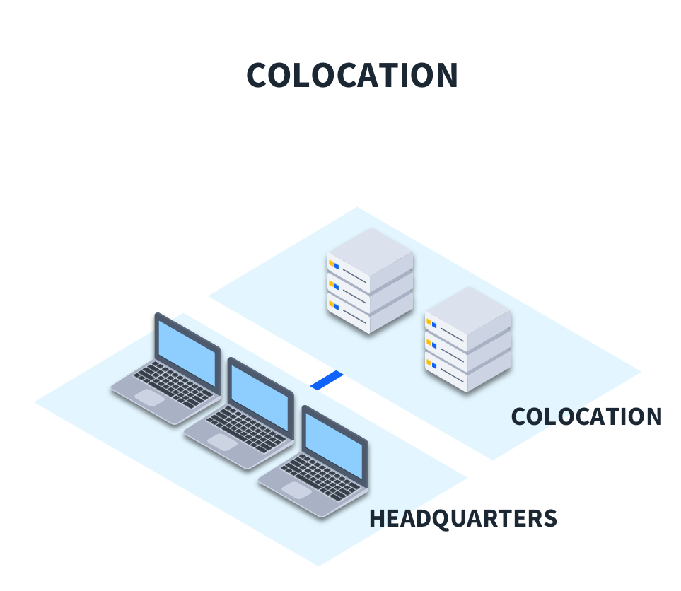 Colocation Data Center Infrastructure diagram