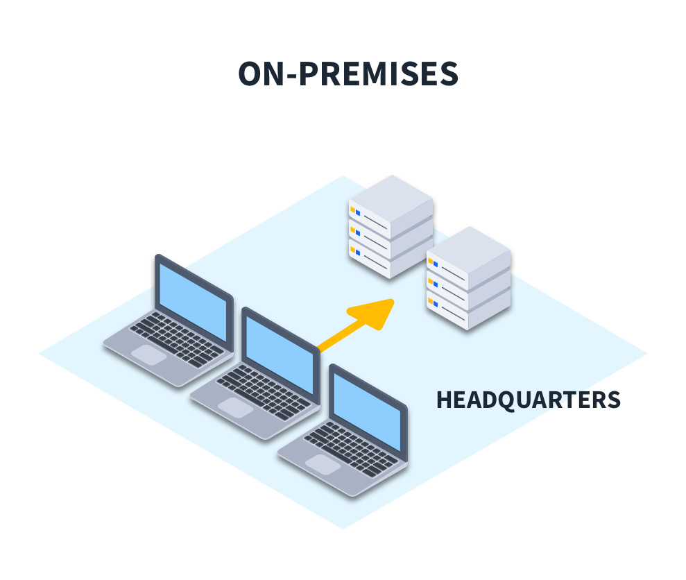 On-Premises Data Center Diagram