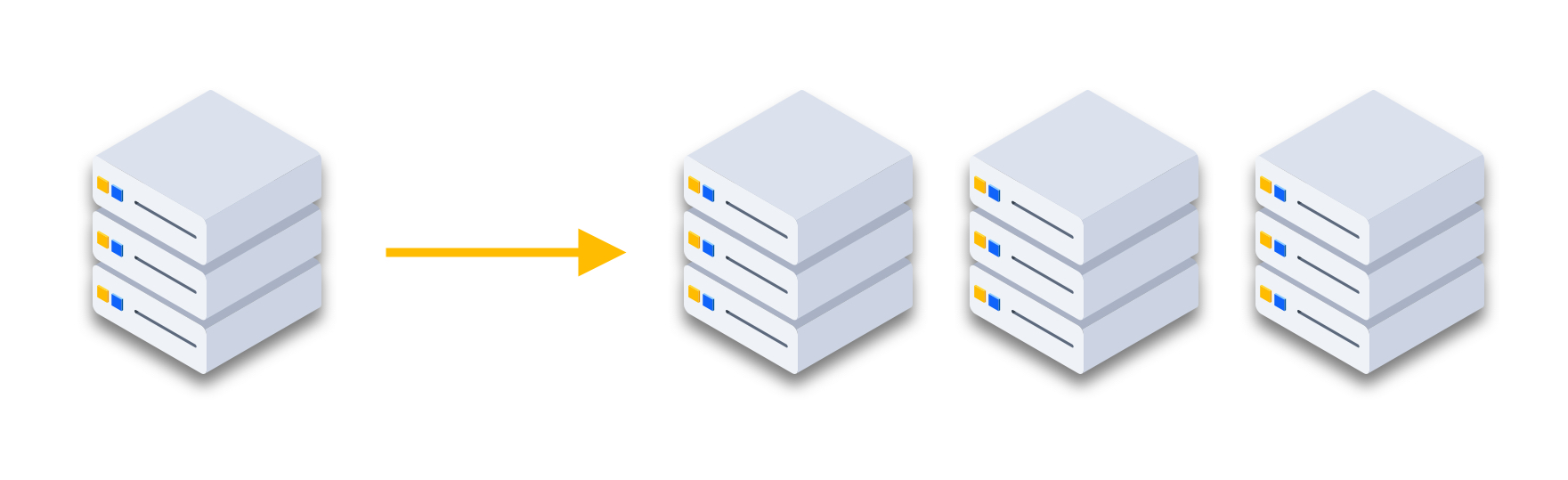 What-is-Scalability-Horizontal-Diagram