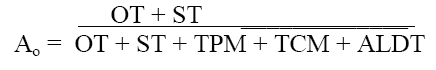 The Five Nines: How to Measure High Availability Uptime picture: B