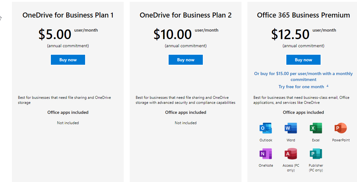 Teams vs SharePoint vs OneDrive: How to Choose picture: B