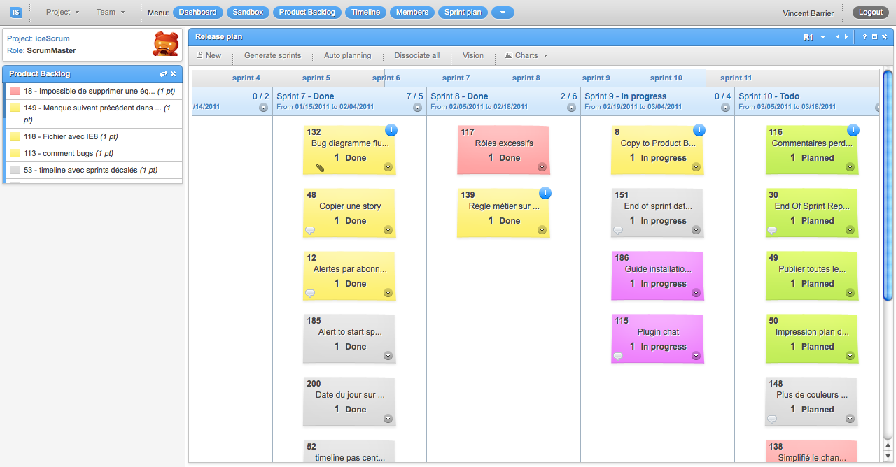 10 Most Beautiful Scrum Boards Ever Created picture: I
