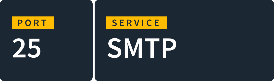 Port-SMTP-25-Hero