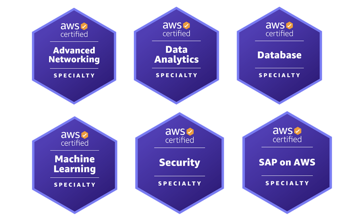 AWS Specialty Certification Jobs