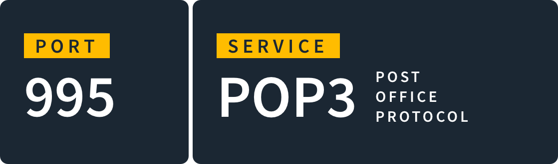 What-is-port-995